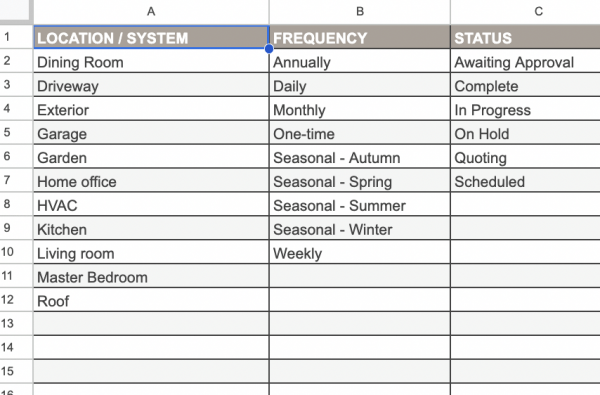Maintenance Planner Template - Google Sheet - Image 4
