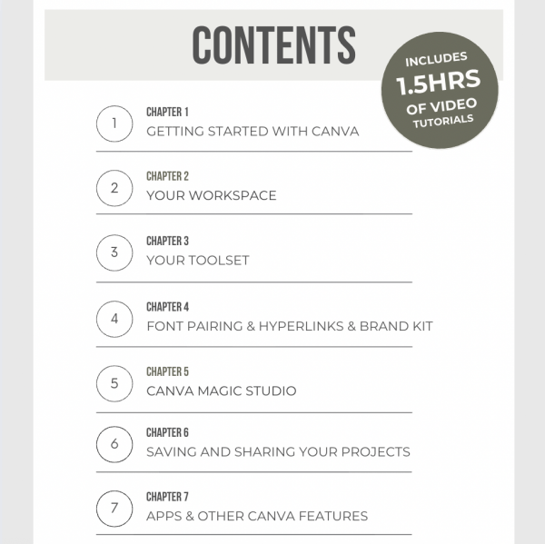Canva Crash Course for Estate Managers - Image 2