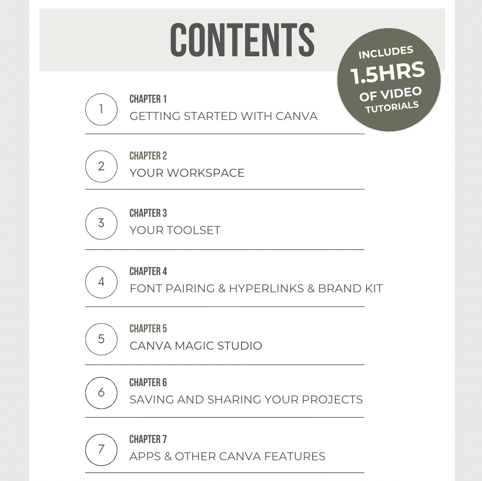 Canva Crash Course for Estate Managers - Image 2
