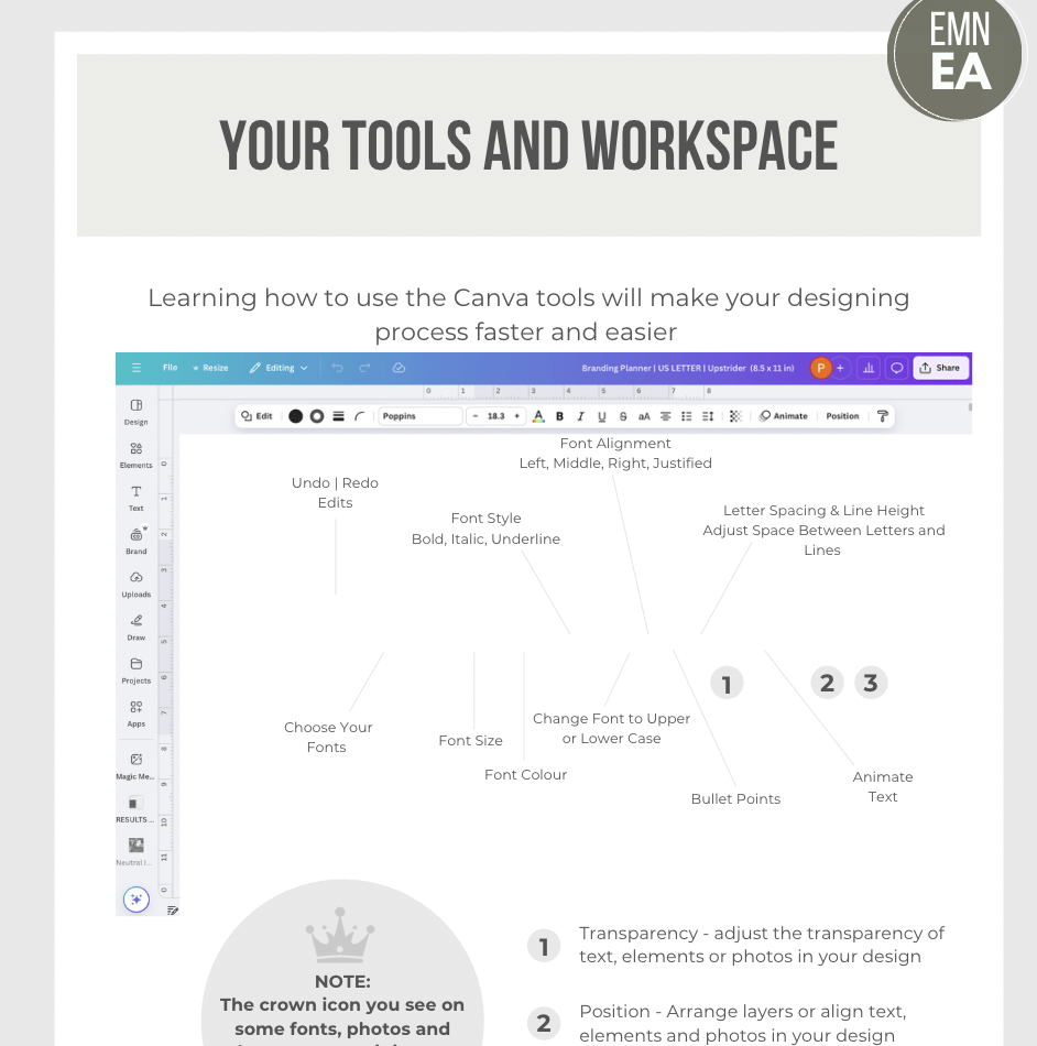 Canva Crash Course for Estate Managers - Image 3
